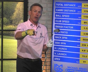 Titleist Tips: Shaping Shots and Strategy