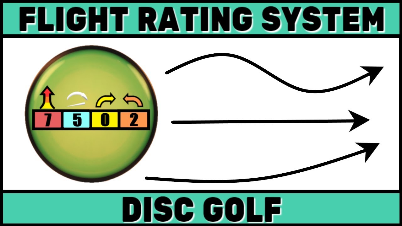 Disc Golf Flight Rating System What Do The Numbers Mean Fogolf Disc Golf Flight Rating System What Do The Numbers Mean Fogolf