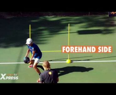 Plyometrics - Become explosive, use core to neutralize the power of the ball