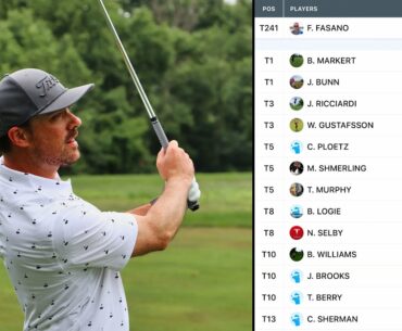 Playing Our 2020 Golficity Virtual Open Round