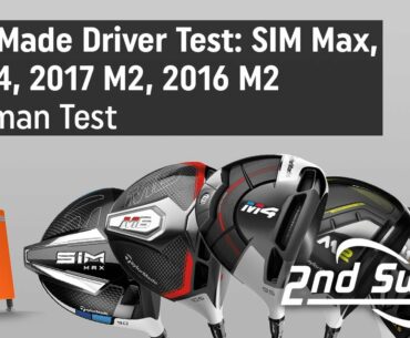 TaylorMade Drivers Trackman Testing & Comparison: SIM Max, M6, M4, M2