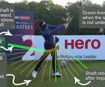 Brandon Stone proving the Holy Grail of Golf