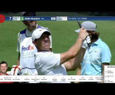 Tee to Green | Rory Mcilroy | ALL Round at WGC FeDex St  Jude