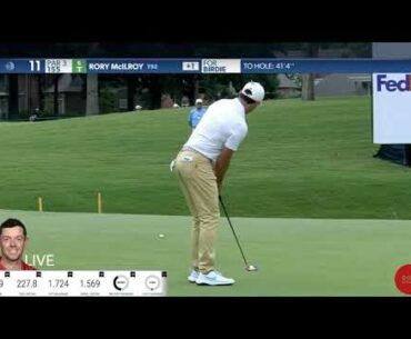 Putting | Rory Mcilroy | ALL Round at WGC FeDex St  Jude