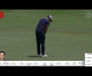 Putting | Rickie Fowler | Round 2 & 1 at WGC FedEx St  Jude