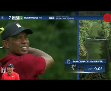 TEE TO GREEN | Tiger Woods | ALL Round | 2020 Memorial Tournament