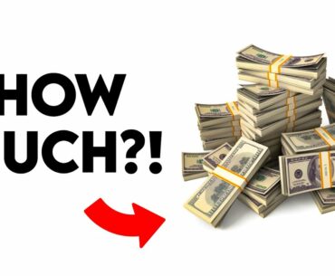 How Much Does Golf Actually Cost?