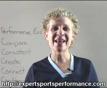 Mental Toughness Self Assessment for Athletes