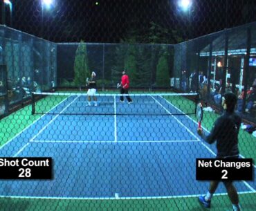 An Above Average Platform Tennis Point