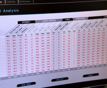 NUGA Golf Tips | Know Your Iron Yardages: Dial In And Know Your Iron Yardages To Score Better
