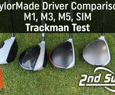 TaylorMade Drivers Test & Comparison: SIM, M5, M3, M1 | Trackman Test