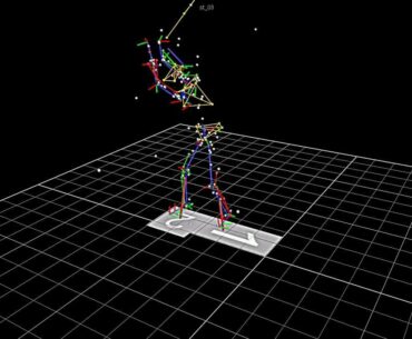 Golf swing 3D motion capture & analysis