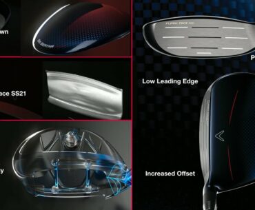 Callaway Talks: Introducing Big Bertha B21 Woods
