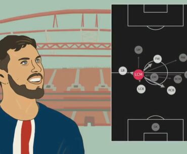 Bayern Munich Vs PSG Tactical Preview