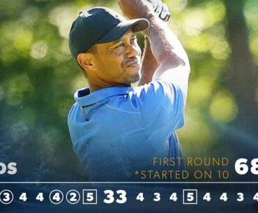 Tiger Woods- Round 1(-3)*Highlights*|The Northern Trust 2020
