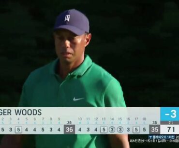 PGA 2020 The Northern Trust - Tiger Woods Round 2 Highlights