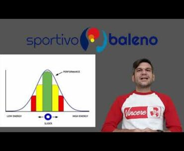 Building Mental Performance #4 for Athletes and Coaches