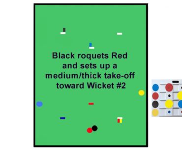 July 2020 Bob and John Croquet Tactics