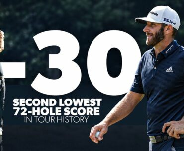 The best of the best ! Dustin Johnson slow motion iron golf swing !
