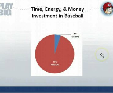Great Baseball Players Deal With R___________