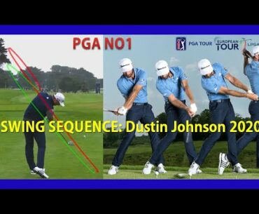 2020 PGA NO1(World Golf Rankings) Dustin Johnson Amazing Driver Swing Sequence, SUPER SLOW-MOTION