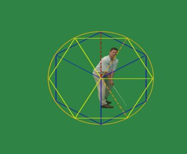 Golf Swing   Correct Takeaway