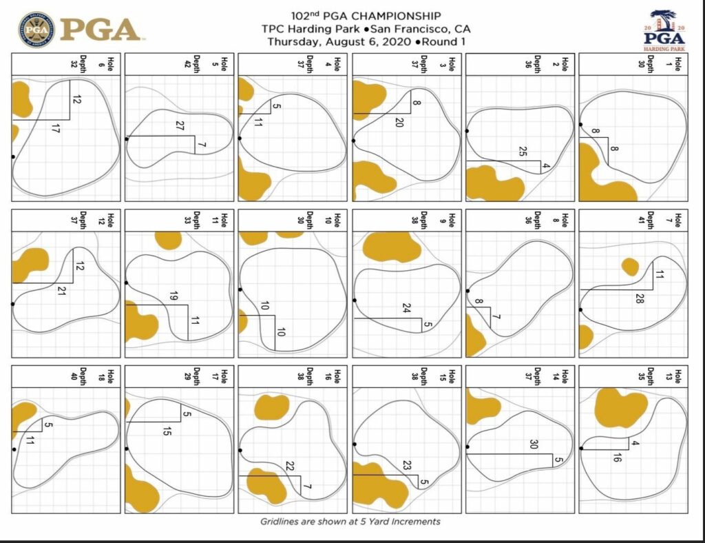 PGA Championship Hole locations. There will be some high scores with