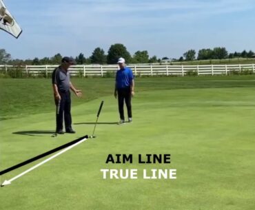 4 Skills of Putting - Skill #4 Green Reading - Learn How To Improve Your Green Reading!