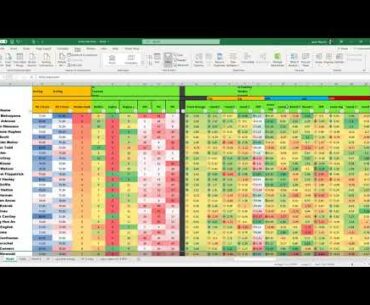PGA DFS Showdown Round 4 Picks & Predictions - 2020 BMW Championship DraftKings & FanDuel