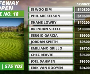 2020 Safeway Open DraftKings Picks | Fantasy Golf