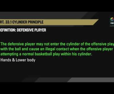 FIBA Rule Changes Video 07 OBR2020 Art33 002 Cylinder IllegalDefense DF 1 33 (C) FIBA