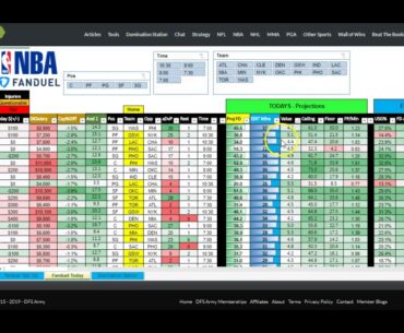 NBA PGA DFS Diary Jan 8 Fanduel Draftkings Advice Tips