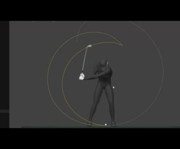 Wide To Narrow Golf Swing?