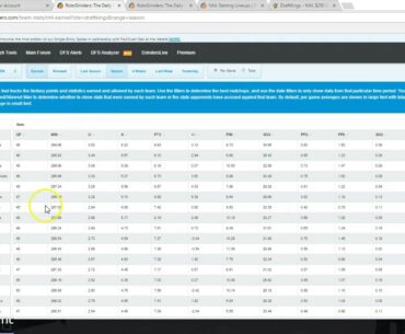 DFS Army NHL Winning Lineup Strategy DraftKings Jan 24 Pt 1