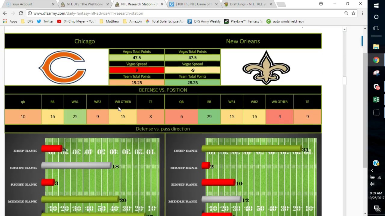 DFS NFL Quick Picks Week 8 Advice Lineups Strategy DFS NFL Quick Picks Week 8 Advice Lineups Strategy