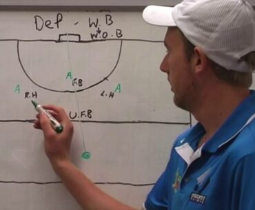 Cairns Hockey Online Coaching Workshop EP 2 - Defensive Strategies
