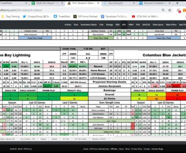NHL DFS Using Tools for Player Picks Tips Advice Feb 18