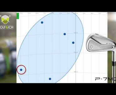 P7MC Review von Golf & ich im Golf House Mannheim