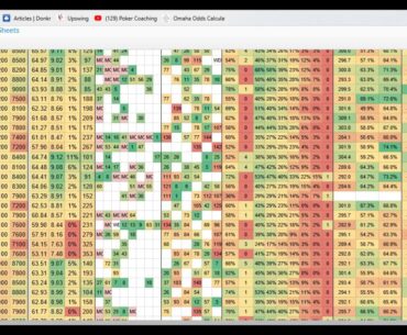 DFS PGA and Tweaking the Domination Station Optimizer!