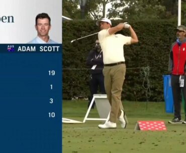 Adam Scott's on the Practice Range At 2020 US OPEN