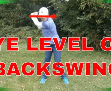 Eye tilt and swing plane