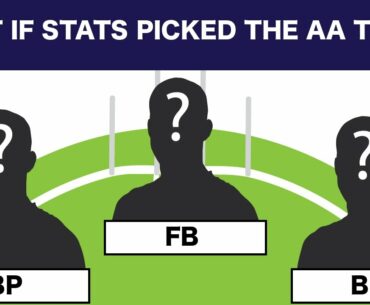A 2020 All Australian Team Picked By Stats