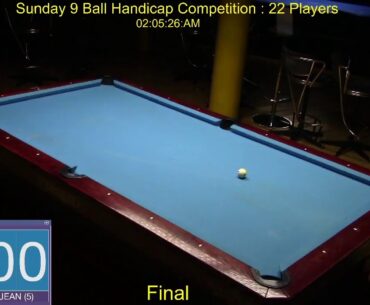 Sunday 9 Ball Handicap Competition : 27/09/20