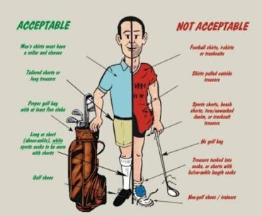 Best & Worst 011 - Il nuovo dress code - B2G Video Golf #B2GVideoGolf