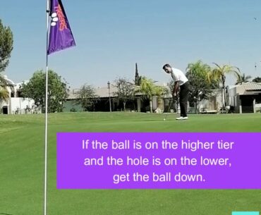 GOLF LESSONS - PUTTING STRATEGY - TWO-LEVEL PUTTS