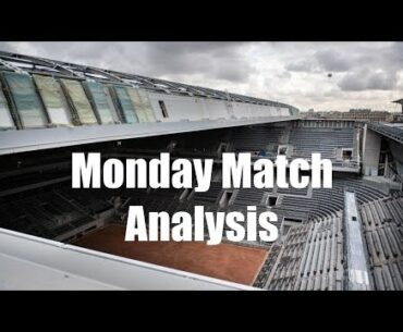 French Open 2020 Preview + Predictions | Monday Match Analysis