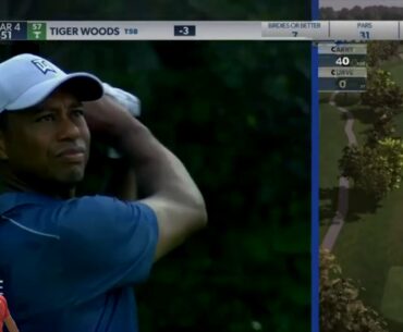 Tiger Woods - Round 3, Northern Trust 2020