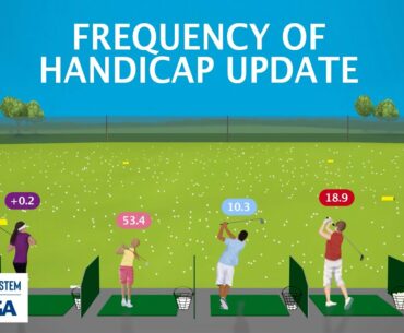 Frequency of Handicap Update | The World Handicap System