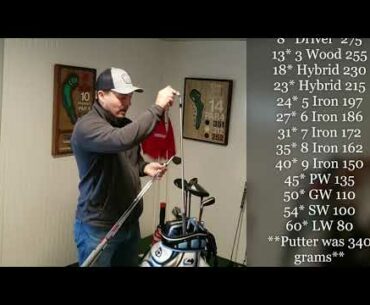 Back Yard Range and Whats in the Bag