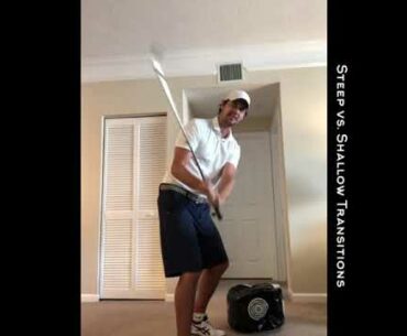 Tiger Woods Comeback